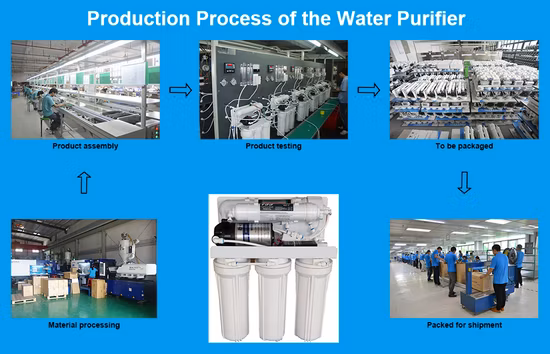 Hikins Heimgebrauch Umkehrosmose-Niederdruckfilter RO-Wassersystem
